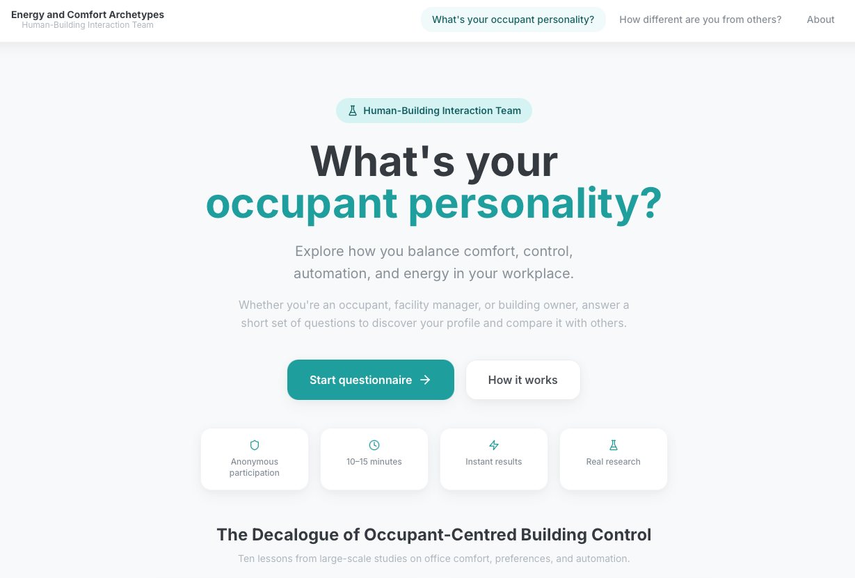 Energy-Wise Archetypes — interface van de webtool